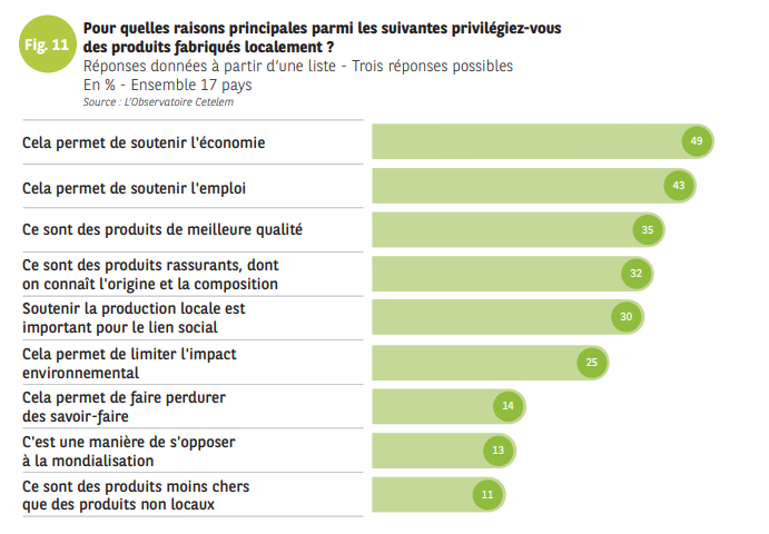 Guide épargne