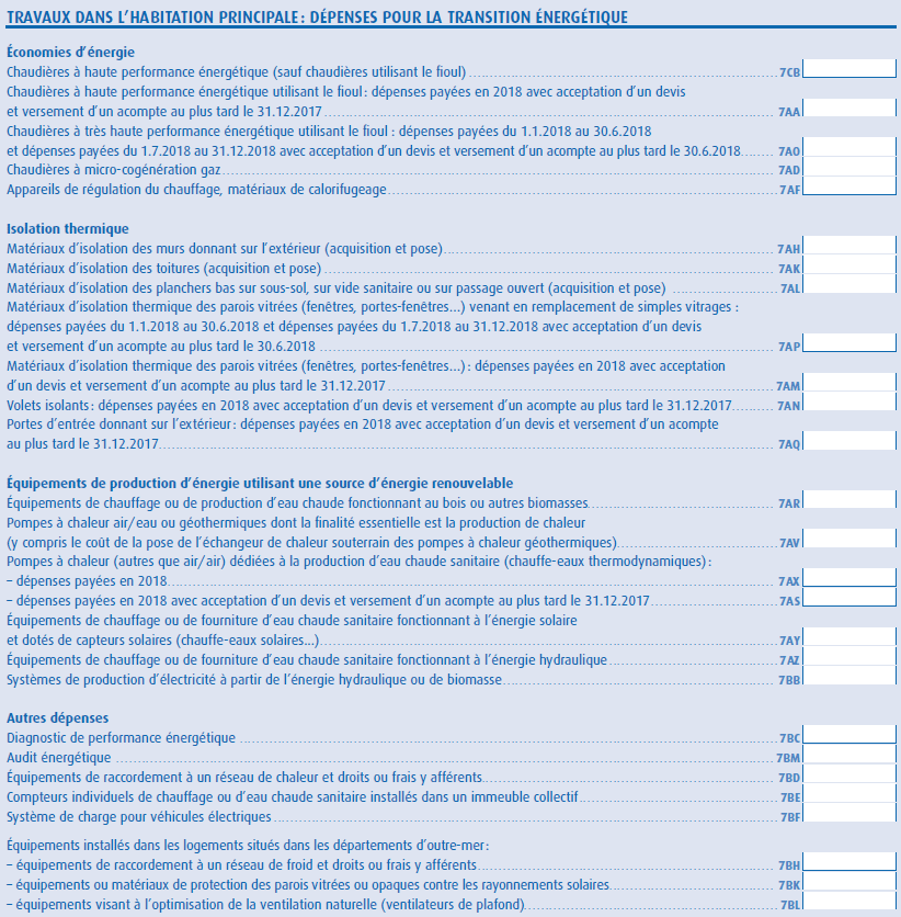 Formulaire 2042 - rubrique 20 - Transistion énergétique