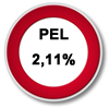 PEL : Un placement net d’impôt à 2,11% !