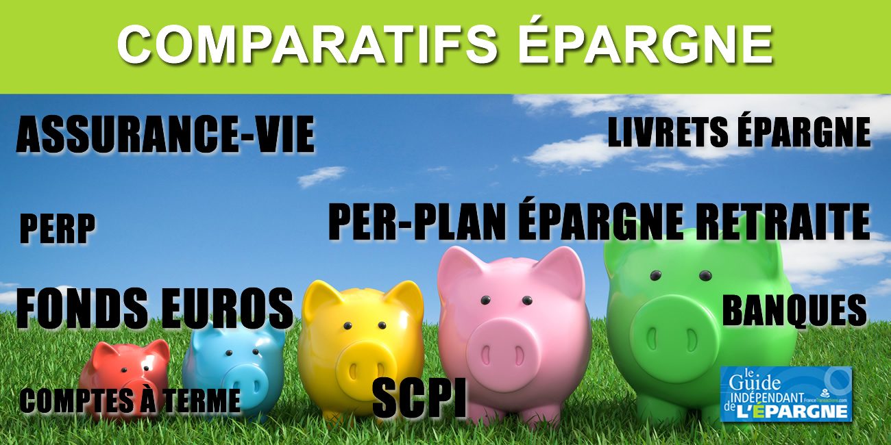 Comparatifs épargne