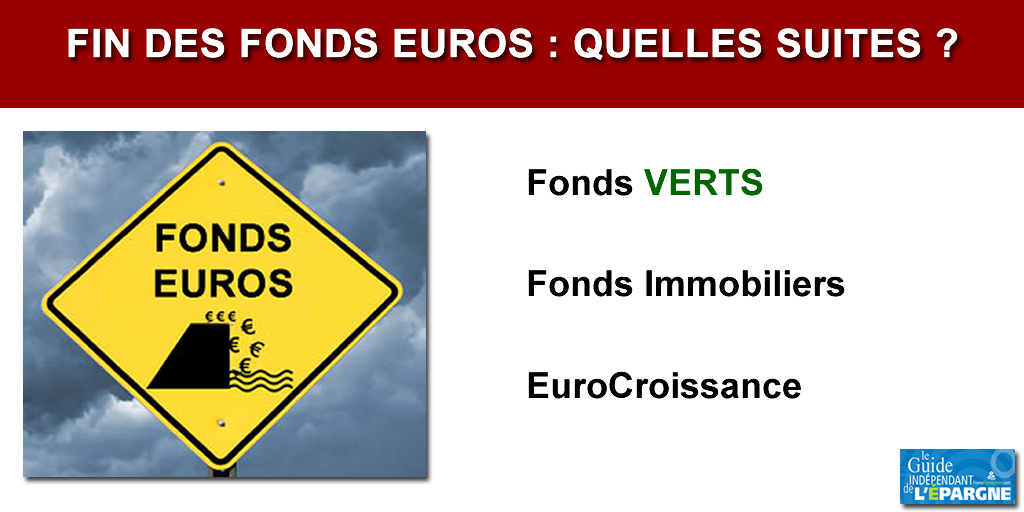 Assurance-Vie, l'après fonds euros obligataires ? Des fonds verts, des fonds immobiliers ou encore de l'eurocroissance ?