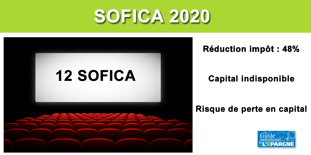 SOFICA 2019 : liste des 12 SOFICA agréées sur lesquelles vous pouvez investir avant la fin d'année SOFICA 2019 : liste des 12 SOFICA agréées sur lesquelles vous pouvez investir avant la fin d'année