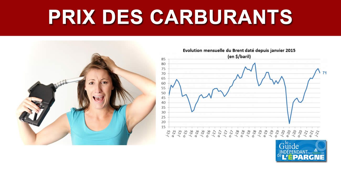 Hausse historique du prix des carburants : de nouvelles aides afin de préserver le pouvoir d'achat seront proposées Hausse historique du prix des carburants : de nouvelles aides afin de préserver le pouvoir d'achat seront proposées