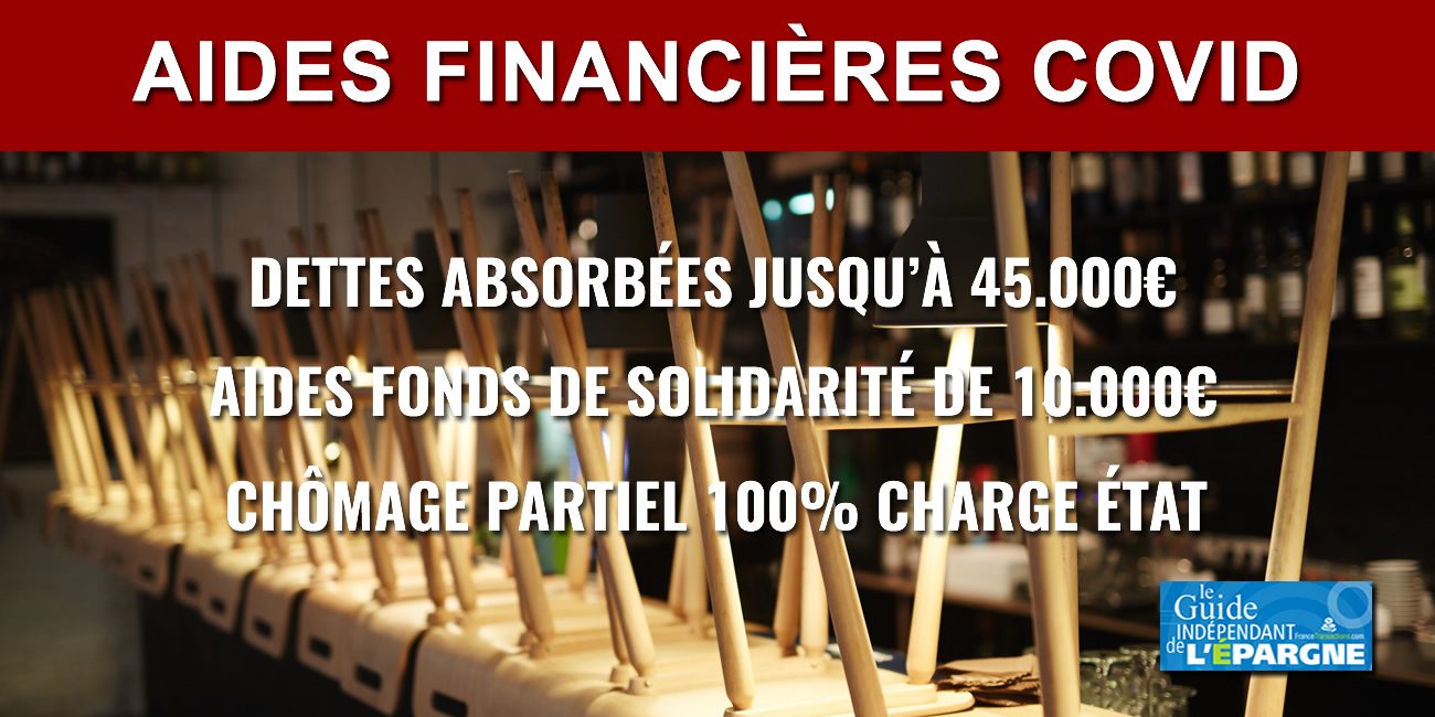 Fermetures COVID : Annulation de dettes jusqu'à 45.000€, prime jusqu'à 10.000€ pour les entreprises concernées