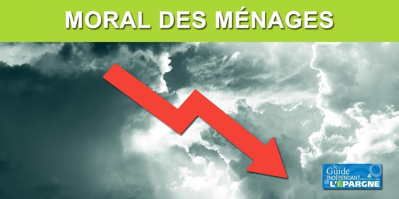 Nouvelle baisse du moral des ménages en septembre, Winter is coming...