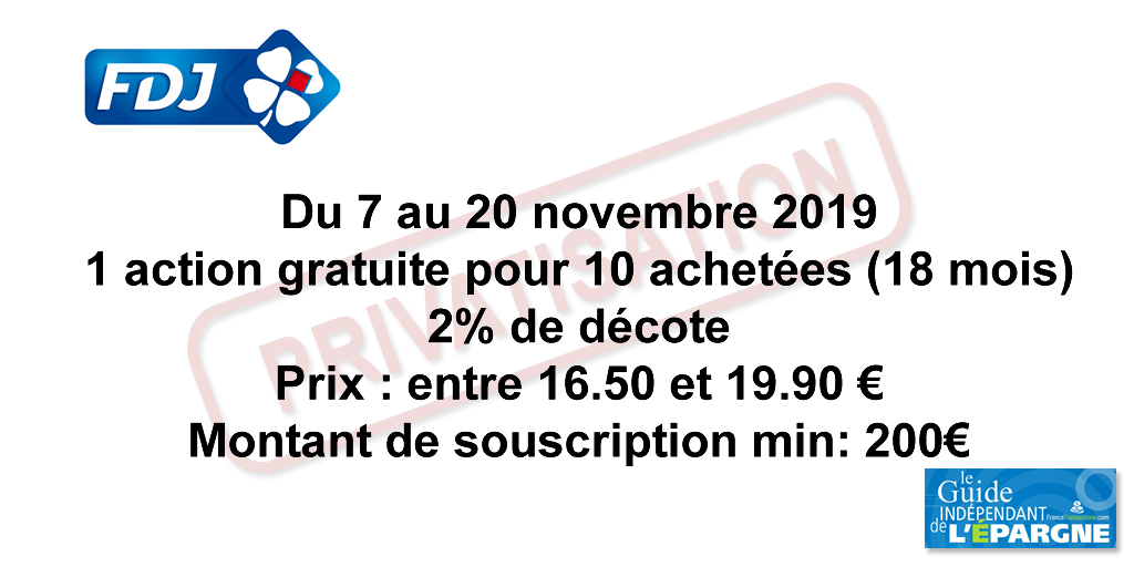 Privatisation de FDJ (Française des Jeux) : entre 16.50 et 19.90€ l'action, faites vos jeux, rien ne va plus