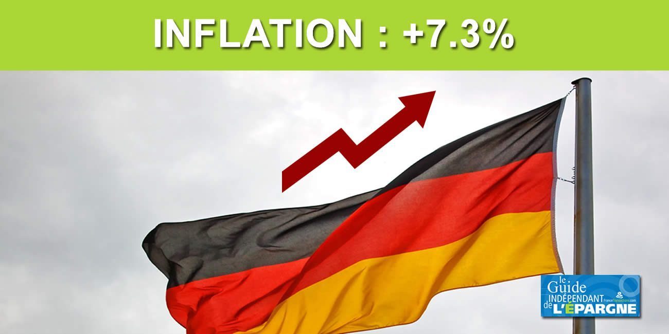 Inflation en Allemagne : +7.3% en mars 2022, un bon vieux retour dans les années 1980, et ce n'est pas fini. 
