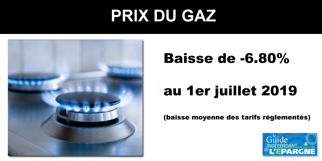 Prix du gaz : baisse de -6.8% en moyenne au 1er juillet 2019 Prix du gaz : baisse de -6.8% en moyenne au 1er juillet 2019
