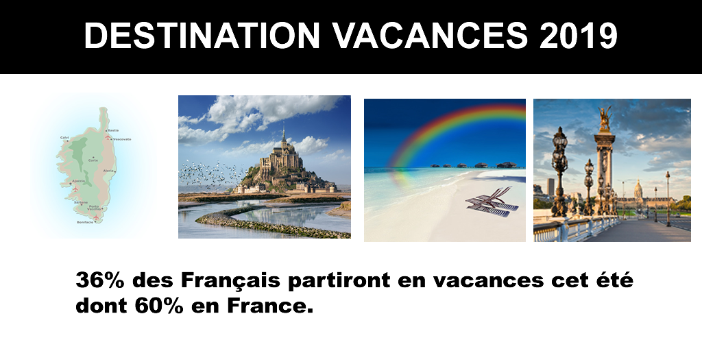 Vacances d'été 2019 : la France restera la destination préférée des Français, économies obligent