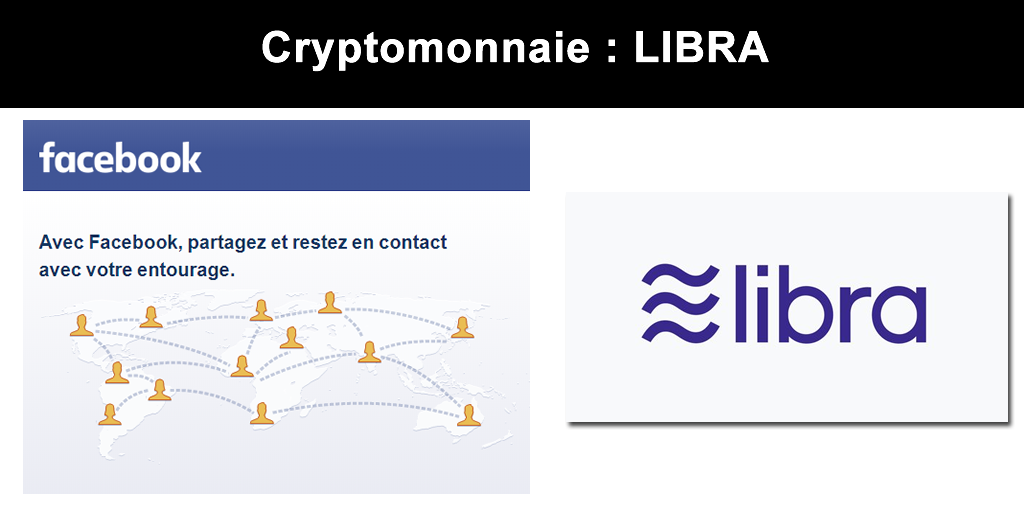 Cryptomonnaie Facebook : Que pensez-vous du Libra ? Allez-vous l'utiliser ?
