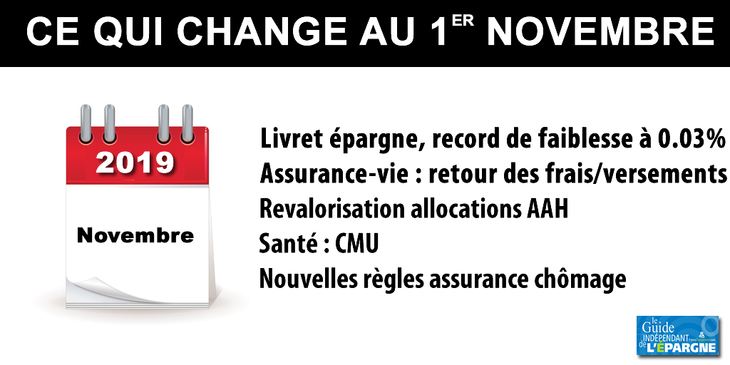 1er novembre 2019, ce qui change : Pensions de retraites, Taux de l'épargne, Frais sur fonds euros, Allocation AAH en hausse, Extension de la CMU, Assurance chômage...