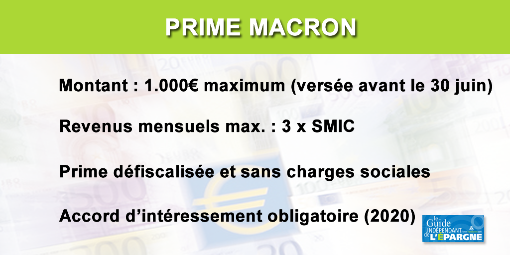 Prime exceptionnelle de pouvoir d'achat reconduite en 2020 (Prime Macron) Prime exceptionnelle de pouvoir d'achat reconduite en 2020 (Prime Macron)