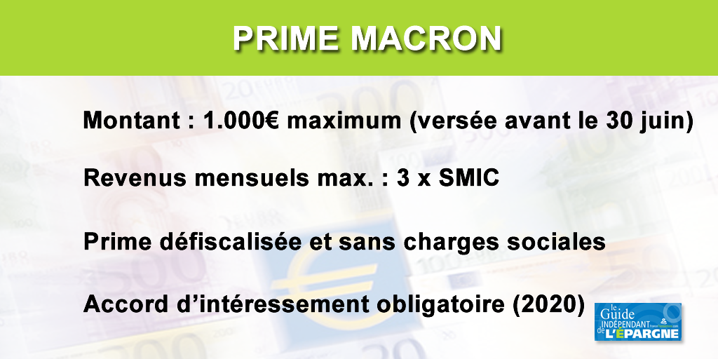Prime exceptionnelle de pouvoir d'achat reconduite en 2020 (Prime Macron) 