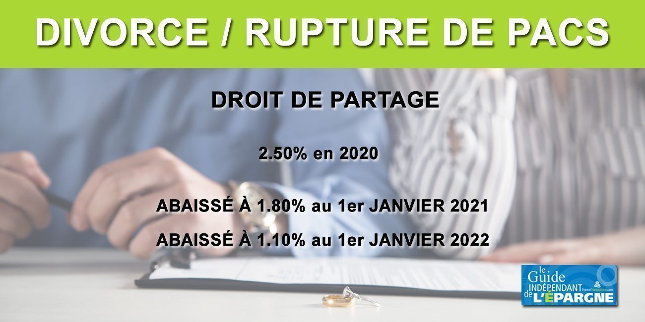 Divorce, rupture de PACS : le droit de partage abaissé à 1.80% à partir du 1er janvier 2021 Divorce, rupture de PACS : le droit de partage abaissé à 1.80% à partir du 1er janvier 2021