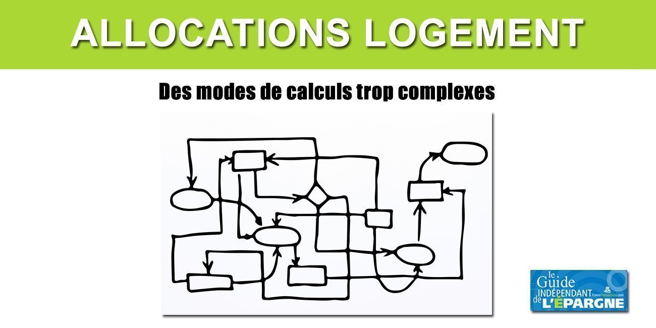 Allocations logement (APL) : des injustices et des fraudes liées aux modes de calculs trop alambiqués Allocations logement (APL) : des injustices et des fraudes liées aux modes de calculs trop alambiqués