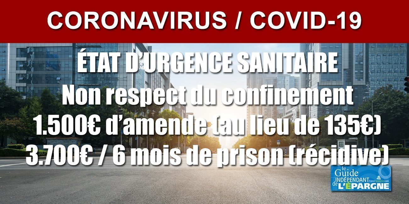 Coronavirus/État d'Urgence Sanitaire : l'amende pour non respect des règles de confinement grimpe jusqu'à 3.700€ et 6 mois de prison