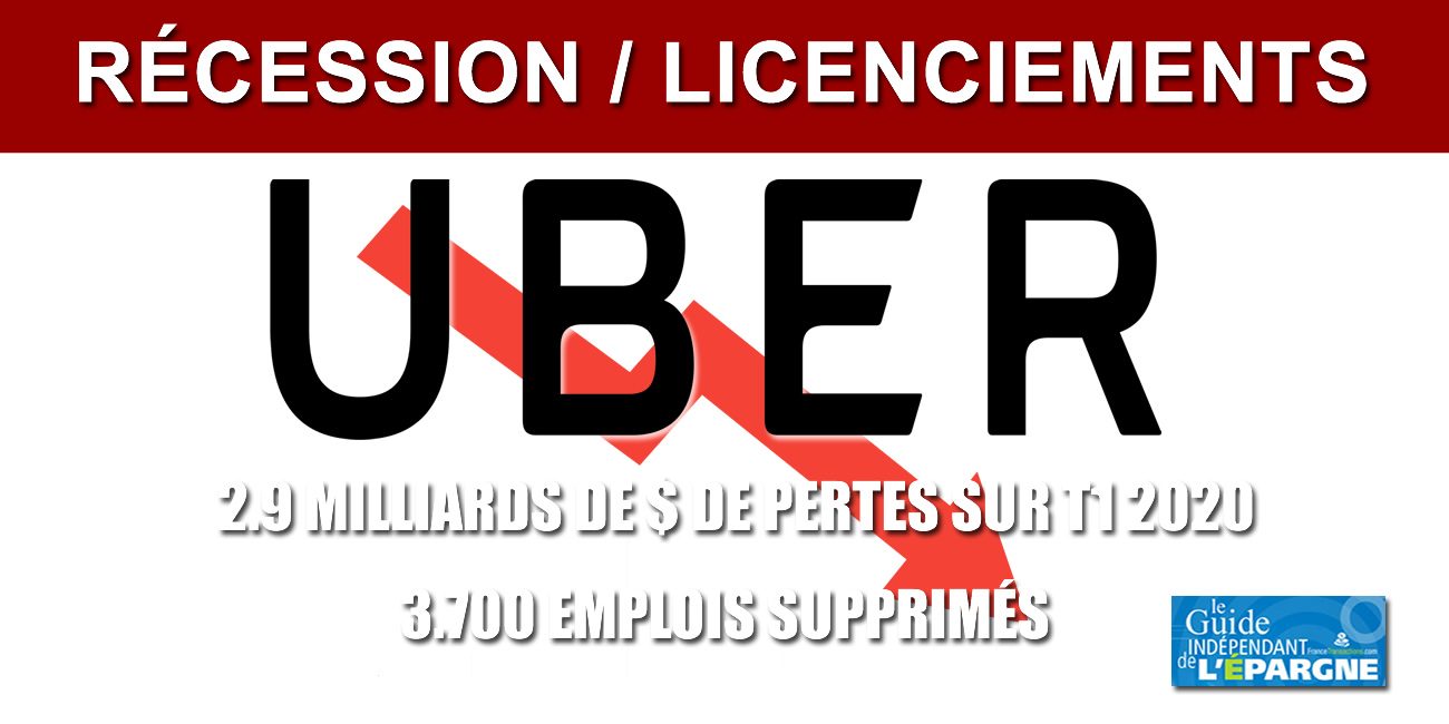 UBER : au plus mal, 2,9 milliards de dollars de pertes au 1er trimestre, licenciement de 3.700 salariés UBER : au plus mal, 2,9 milliards de dollars de pertes au 1er trimestre, licenciement de 3.700 salariés