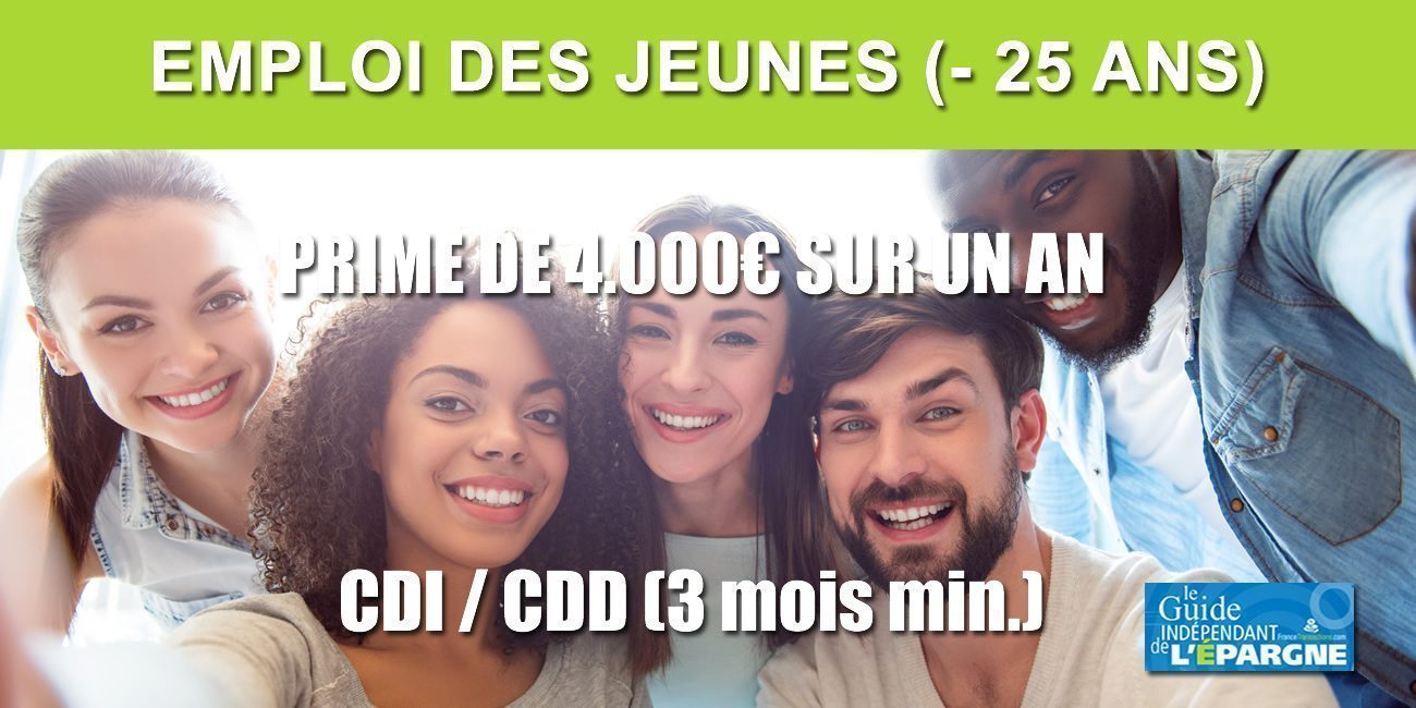 Aide à l'embauche des jeunes (CDI ou CDD) : jusqu'à 4.000€ de prime sur un an