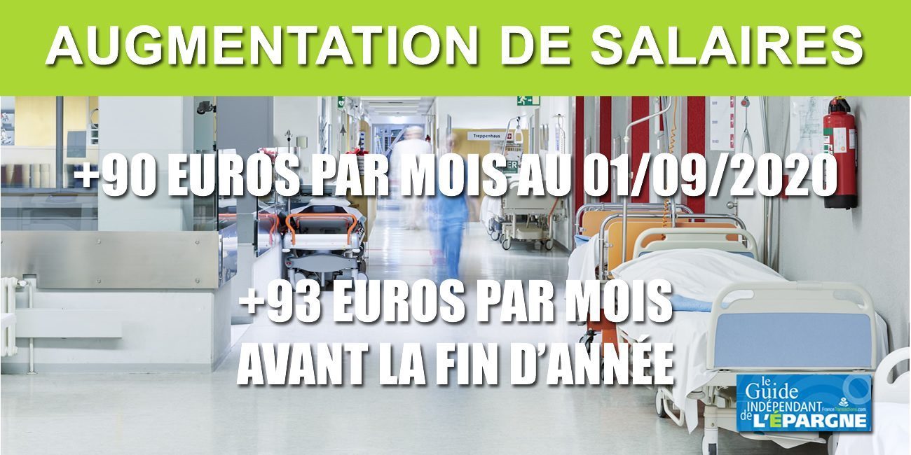 Seconde partie de la hausse de salaire des soignants : le solde de +93€/mois crédité avant la fin d'année