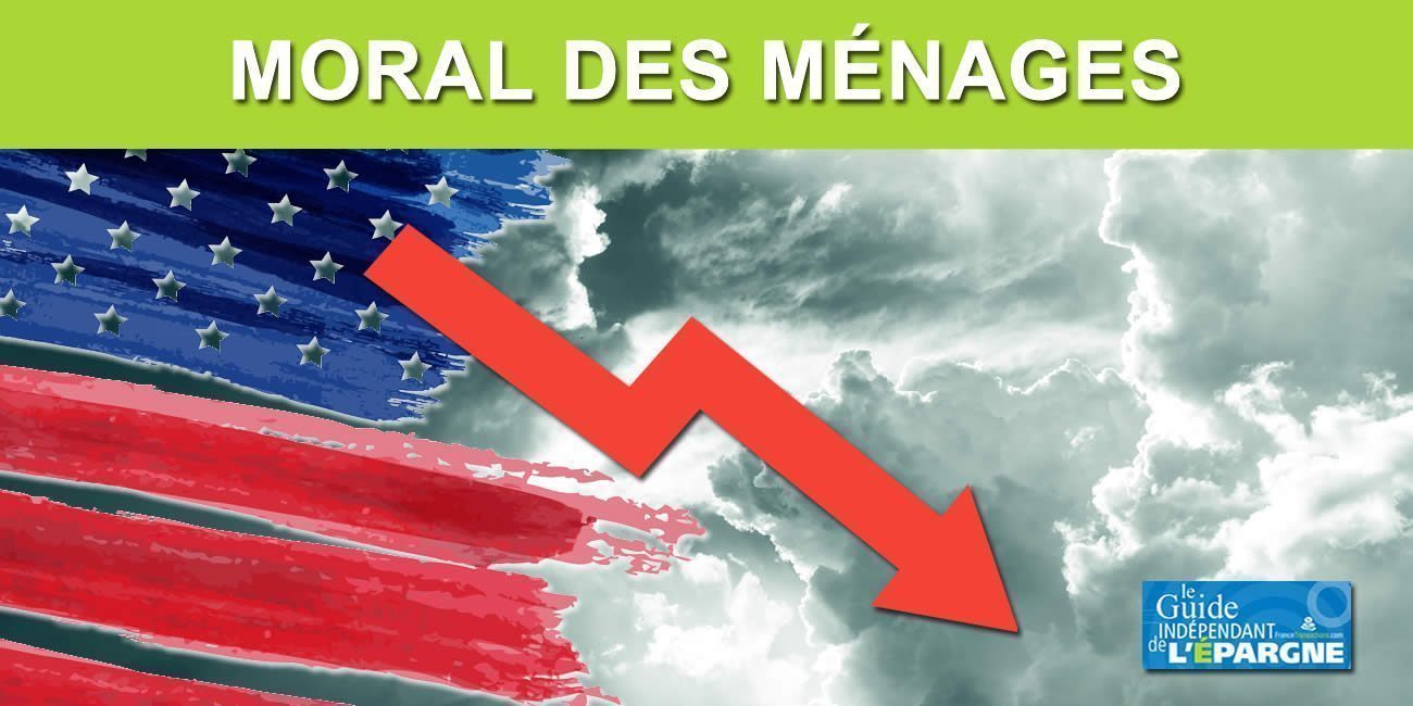 Le moral des consommateurs américains s'effondre en août, au plus bas depuis 2011 !