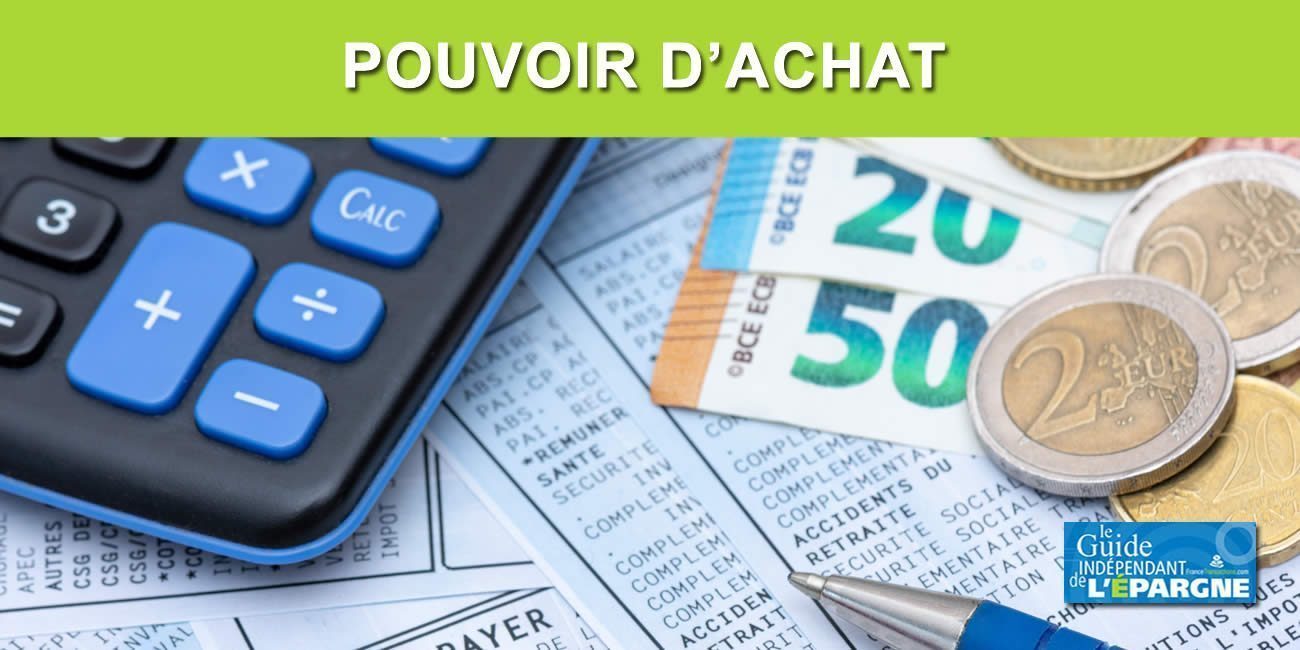 Le pouvoir d'achat des Français est resté stable jusqu'en juin 2021, mais une forte dégradation est attendue pour les mois à venir Le pouvoir d'achat des Français est resté stable jusqu'en juin 2021, mais une forte dégradation est attendue pour les mois à venir