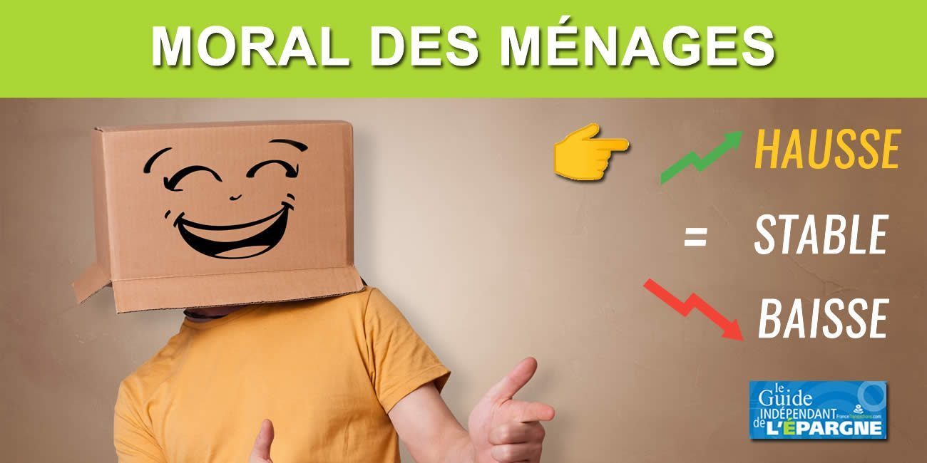 Les Français retrouvent (un peu) le moral en octobre Les Français retrouvent (un peu) le moral en octobre