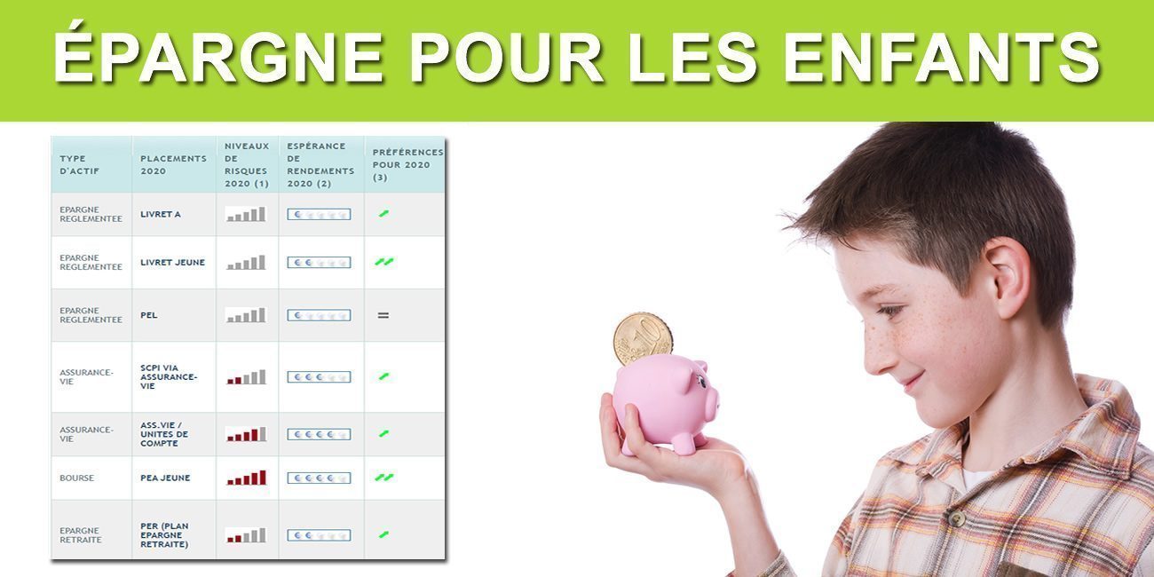 Epargne enfant : Que faire des étrennes de Noël de nos enfants ? Epargne enfant : Que faire des étrennes de Noël de nos enfants ?