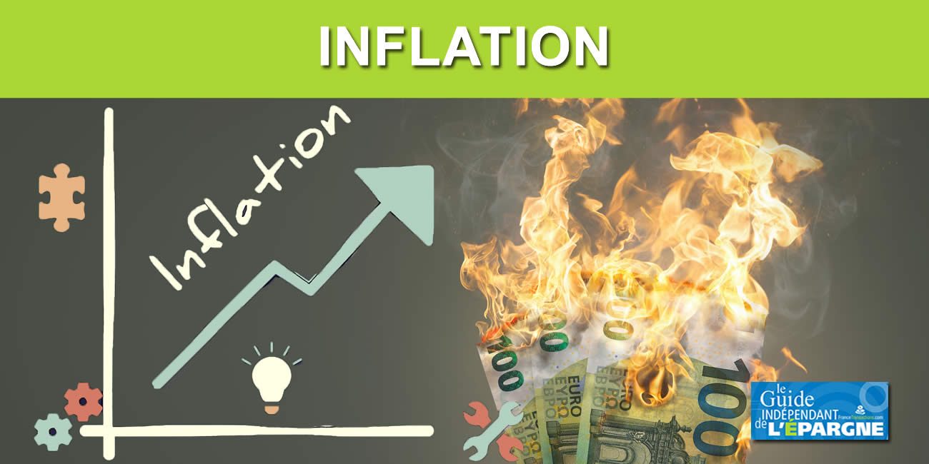 Inflation en France au mois de juillet : les prix grimpent de moins en moins vite, +4.3 % (+5 % IPCH)