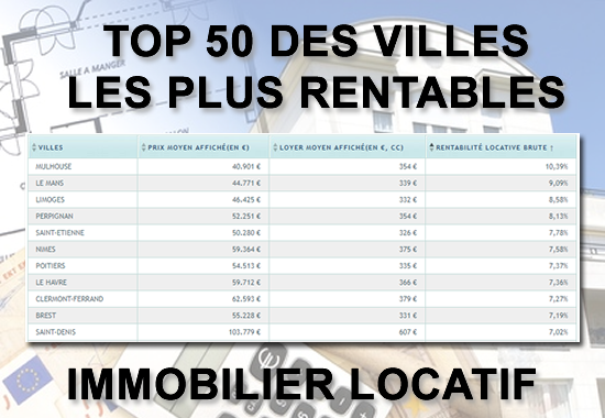 Où acheter un studio pour le louer ? Top 50 des villes les plus rentables Où acheter un studio pour le louer ? Top 50 des villes les plus rentables
