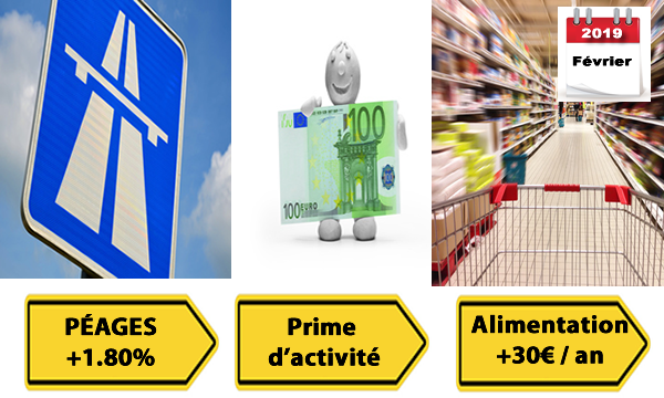 1er Février 2019, de bonnes nouvelles : hausse de la prime d'activité et baisse du prix du gaz, de moins bonnes : péages et produits alimentaires plus chers