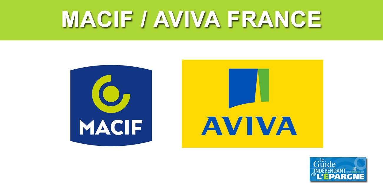 Le groupe Aéma (MACIF & Aésio) a emprunté 1,75 milliard d'euros pour financer l'acquisition d'Aviva France