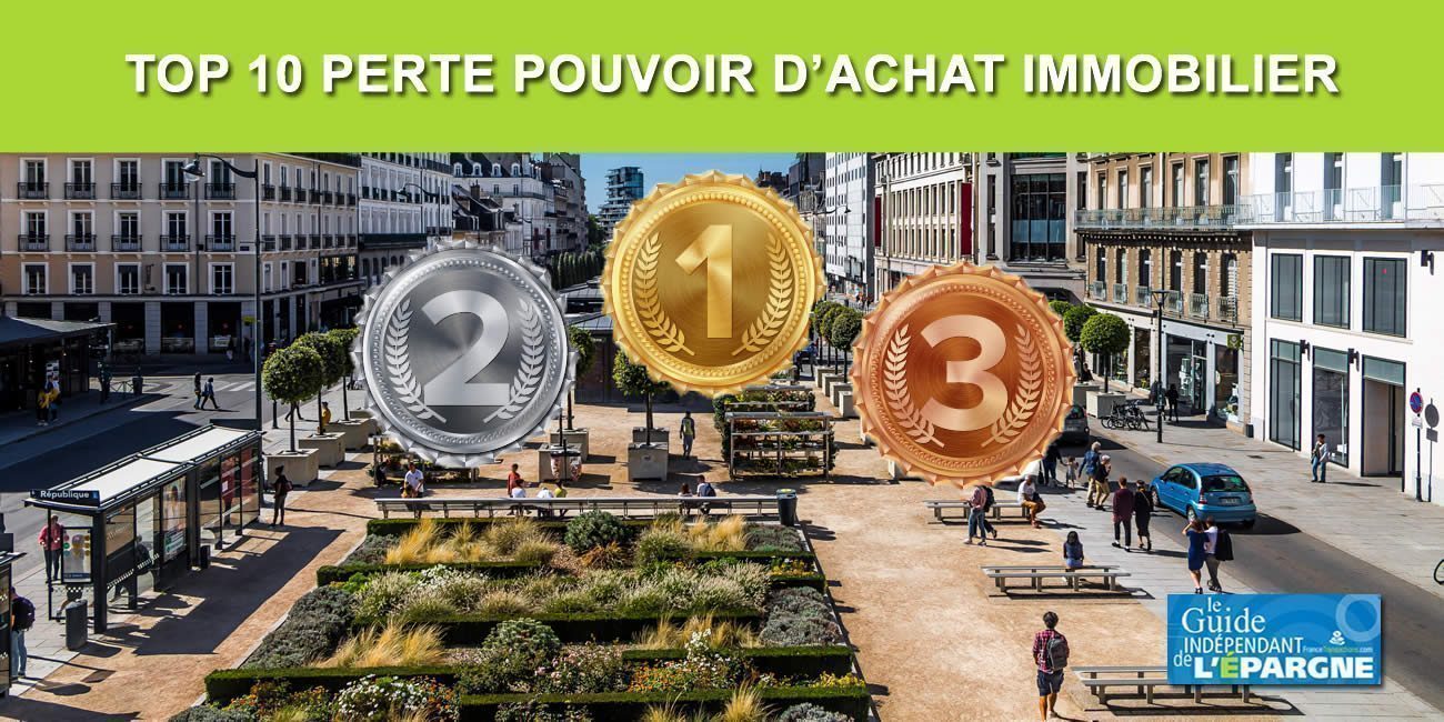 Immobilier : TOP 10 des villes où la perte de pouvoir d'achat immobilier est la plus élevée sur ces 6 derniers mois