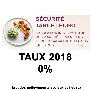 Oradéa Vie/Primonial, taux fonds euros 2018 Target+, Sécurité Target Euro : un zéro pointé, 0% !
