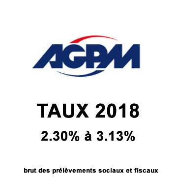Assurance-VIE AGPM Vie, taux fonds euros 2018 : 2.30% (Éparmil) et 3.13% (option épargne handicap)