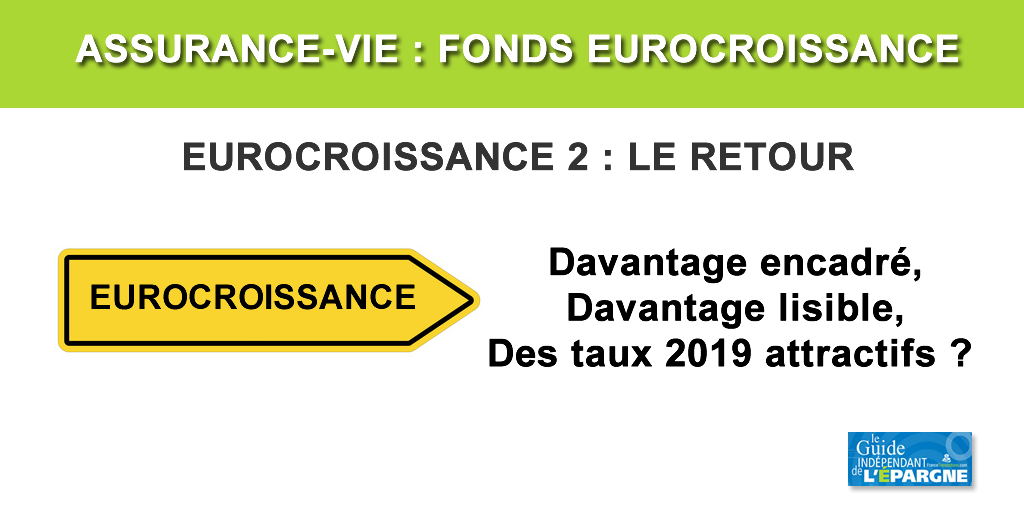 Fonds EuroCroissance 2, nouvelle version. Dernière tentative désespérée de réforme de l'EuroCroissance Fonds EuroCroissance 2, nouvelle version. Dernière tentative désespérée de réforme de l'EuroCroissance