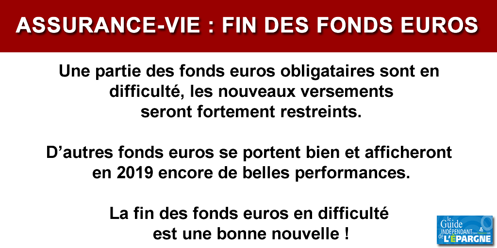Disparition des fonds euros ? Une bonne nouvelle pour les épargnants ! Disparition des fonds euros ? Une bonne nouvelle pour les épargnants !