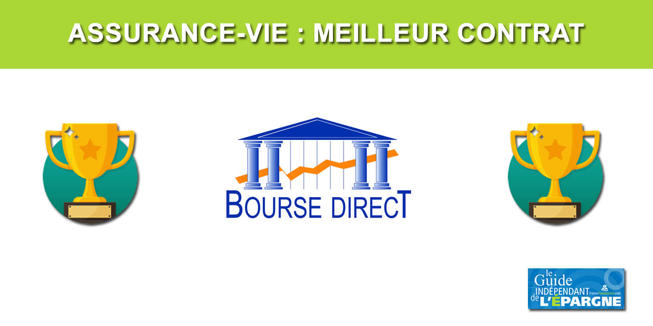 Bourse Direct Horizon, Awards 2024 du meilleur contrat d'assurance-vie Bourse Direct Horizon, Awards 2024 du meilleur contrat d'assurance-vie