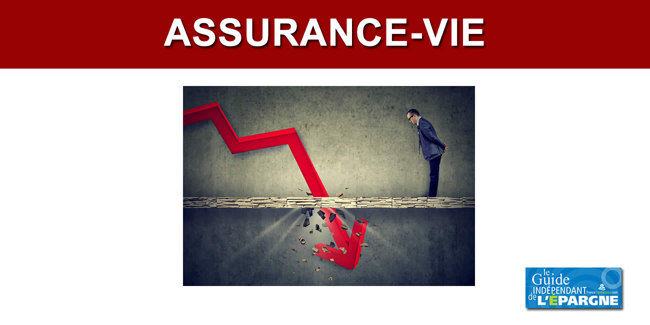 Assurance-vie : effondrement du taux 2024 du fonds euros EUROSSIMA de GENERALI Assurance-vie : effondrement du taux 2024 du fonds euros EUROSSIMA de GENERALI