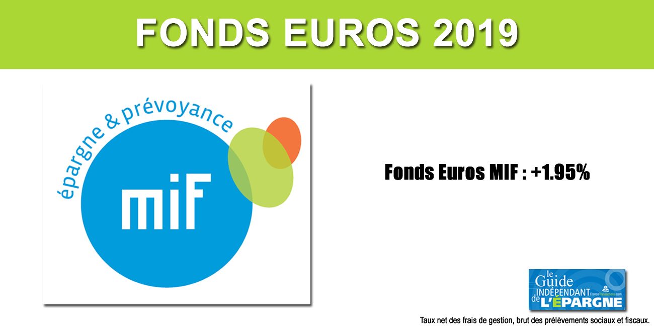 Assurance-Vie : La MIF publie un taux 2019 de +1.95% sur son fonds euros Assurance-Vie : La MIF publie un taux 2019 de +1.95% sur son fonds euros