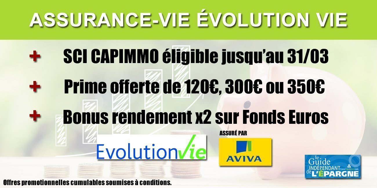 Assurance-Vie Évolution Vie : Primes, bonus, et fenêtre de souscription de la SCI CAPIMMO