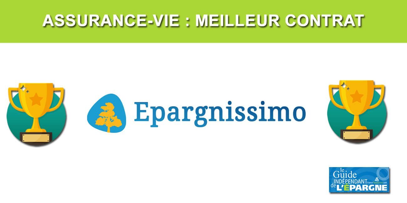 Croissance Avenir : meilleur contrat d'assurance-vie distribué via Internet en 2021 Croissance Avenir : meilleur contrat d'assurance-vie distribué via Internet en 2021