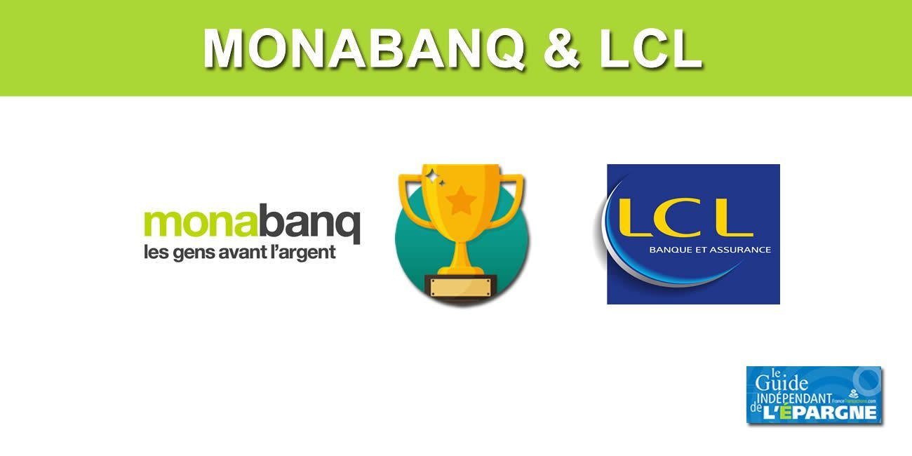 Meilleures banques : Monabanq et LCL remportent le trophée Elu Service Client de l'Année 2022