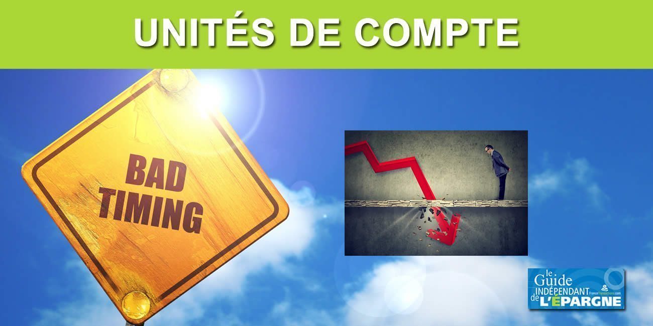 Assurance-vie : record historique de répartition des versements en unités de compte (41%) en 2022, au plus mauvais moment ?