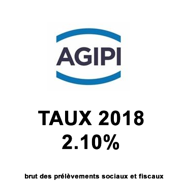 Assurance Vie AGIPI, taux 2018 du fonds euros : 2.10% Assurance Vie AGIPI, taux 2018 du fonds euros : 2.10%