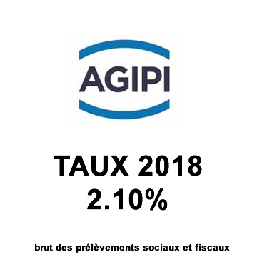Assurance Vie AGIPI, taux 2018 du fonds euros : 2.10%