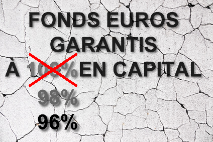 Fonds en euros non garanti à 100% en capital : l'assurance-vie se fissure-t-elle de plus en plus ? Fonds en euros non garanti à 100% en capital : l'assurance-vie se fissure-t-elle de plus en plus ?