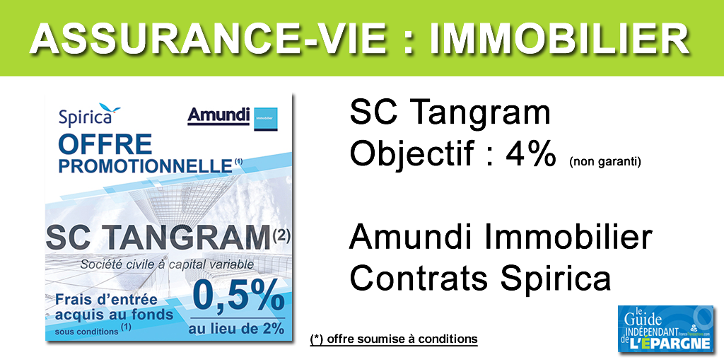 Assurance-vie : SC Tangram accessible à frais réduits jusqu'au 31 mars 2020 Assurance-vie : SC Tangram accessible à frais réduits jusqu'au 31 mars 2020
