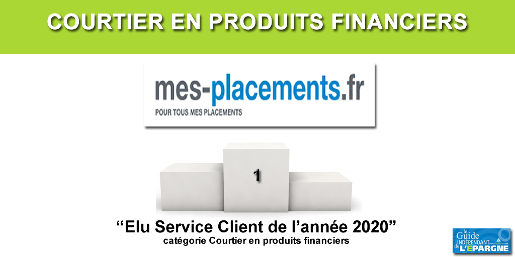 Courtier en produits financiers/Qualité du service client : Mes-Placements.fr récompensé pour la 4e année consécutive Courtier en produits financiers/Qualité du service client : Mes-Placements.fr récompensé pour la 4e année consécutive