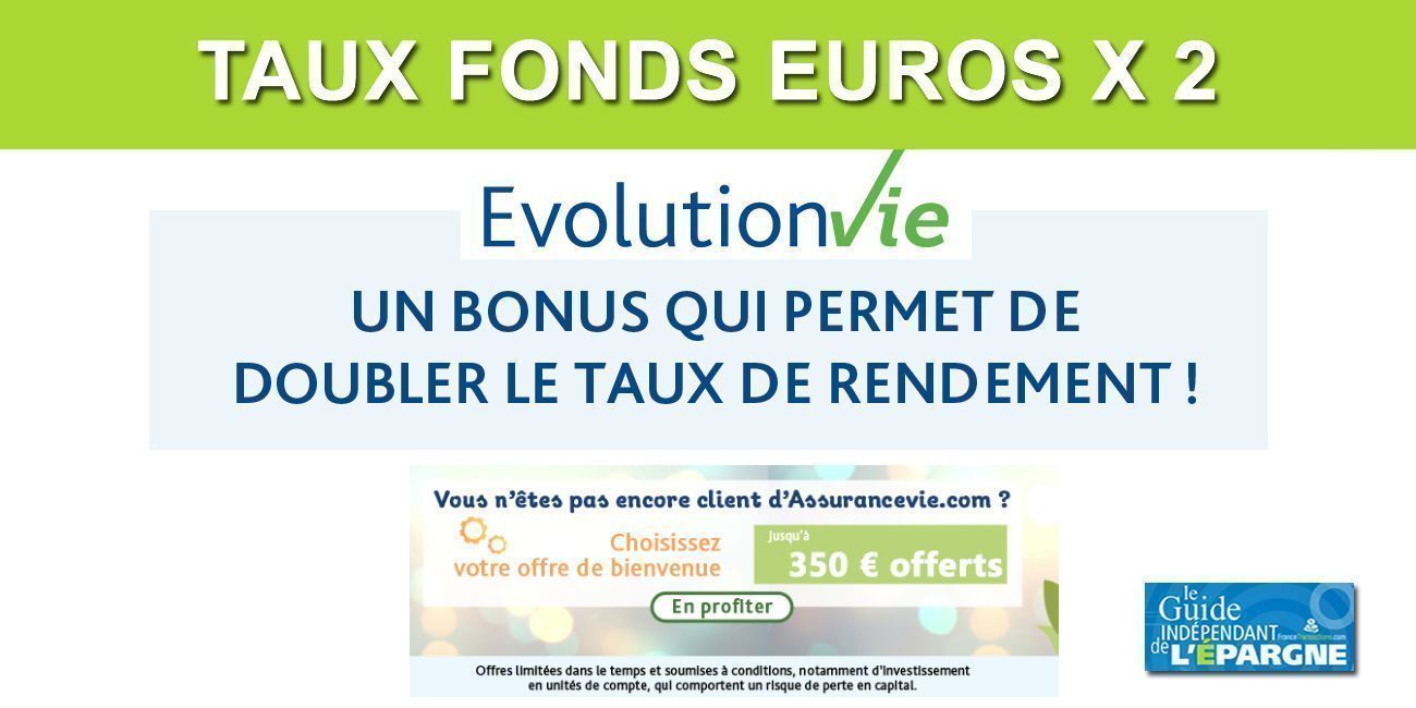 Assurance-Vie Evolution Vie : doublez le taux de rendement de votre fonds euros avec l'offre Aviva Multi Bonus 2021 Assurance-Vie Evolution Vie : doublez le taux de rendement de votre fonds euros avec l'offre Aviva Multi Bonus 2021