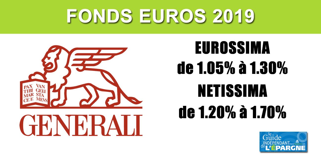 Assurance-vie, taux 2019 du fonds EUROSSIMA (Generali), de 1.05% à 1.20%, selon votre contrat Assurance-vie, taux 2019 du fonds EUROSSIMA (Generali), de 1.05% à 1.20%, selon votre contrat